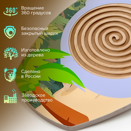 Балансборд INDSPACE Слон