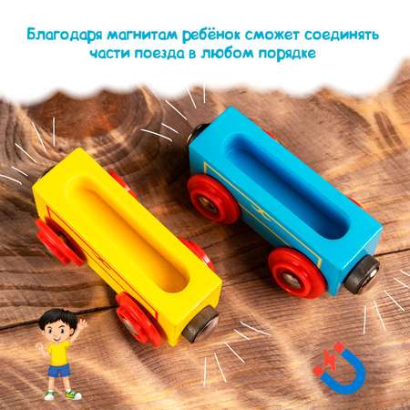 Набор железнодорожный Sima-Land 3.5 см