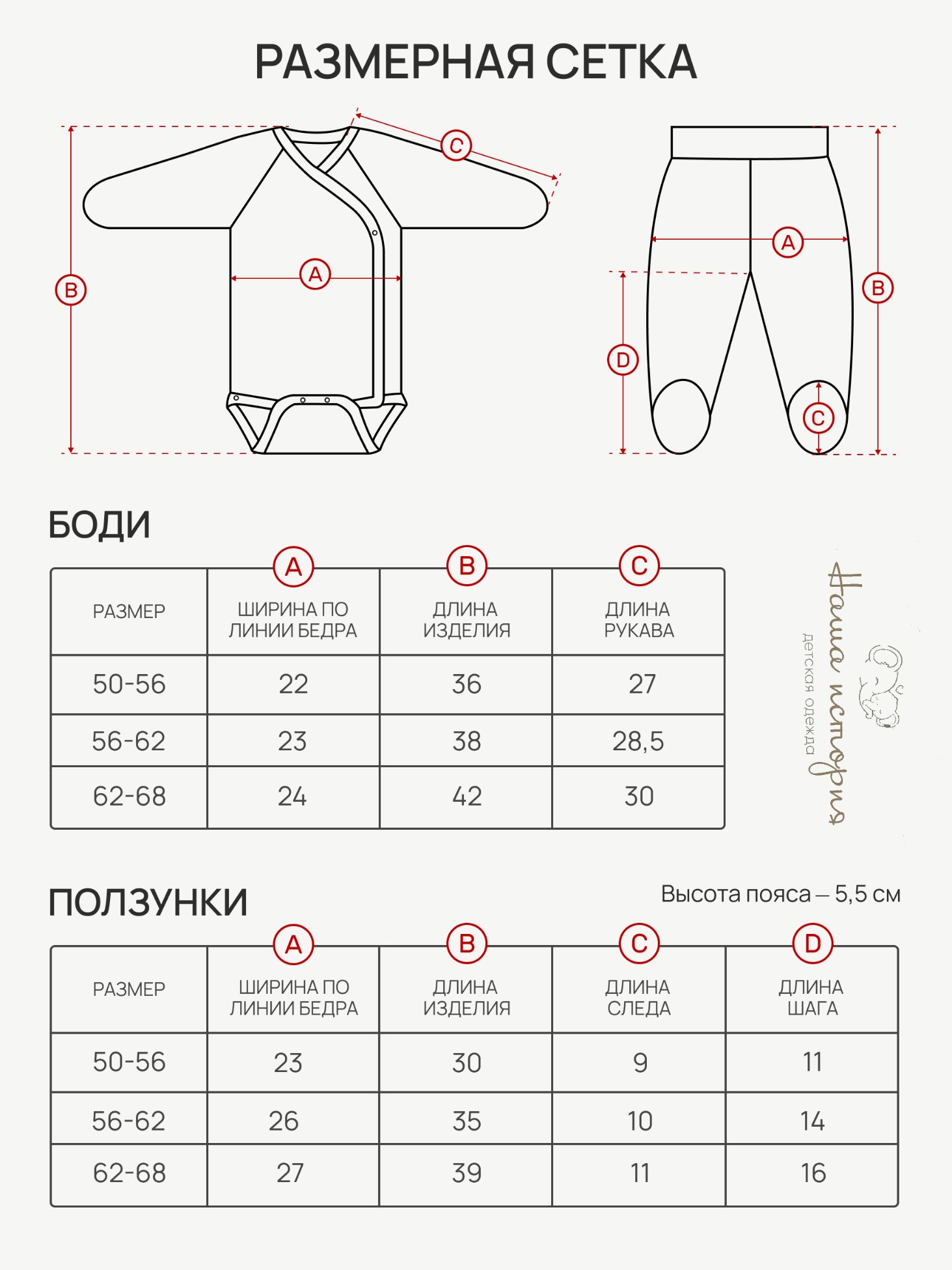 Комплект Наша история 4КБ-ВИСИНО - фото 11