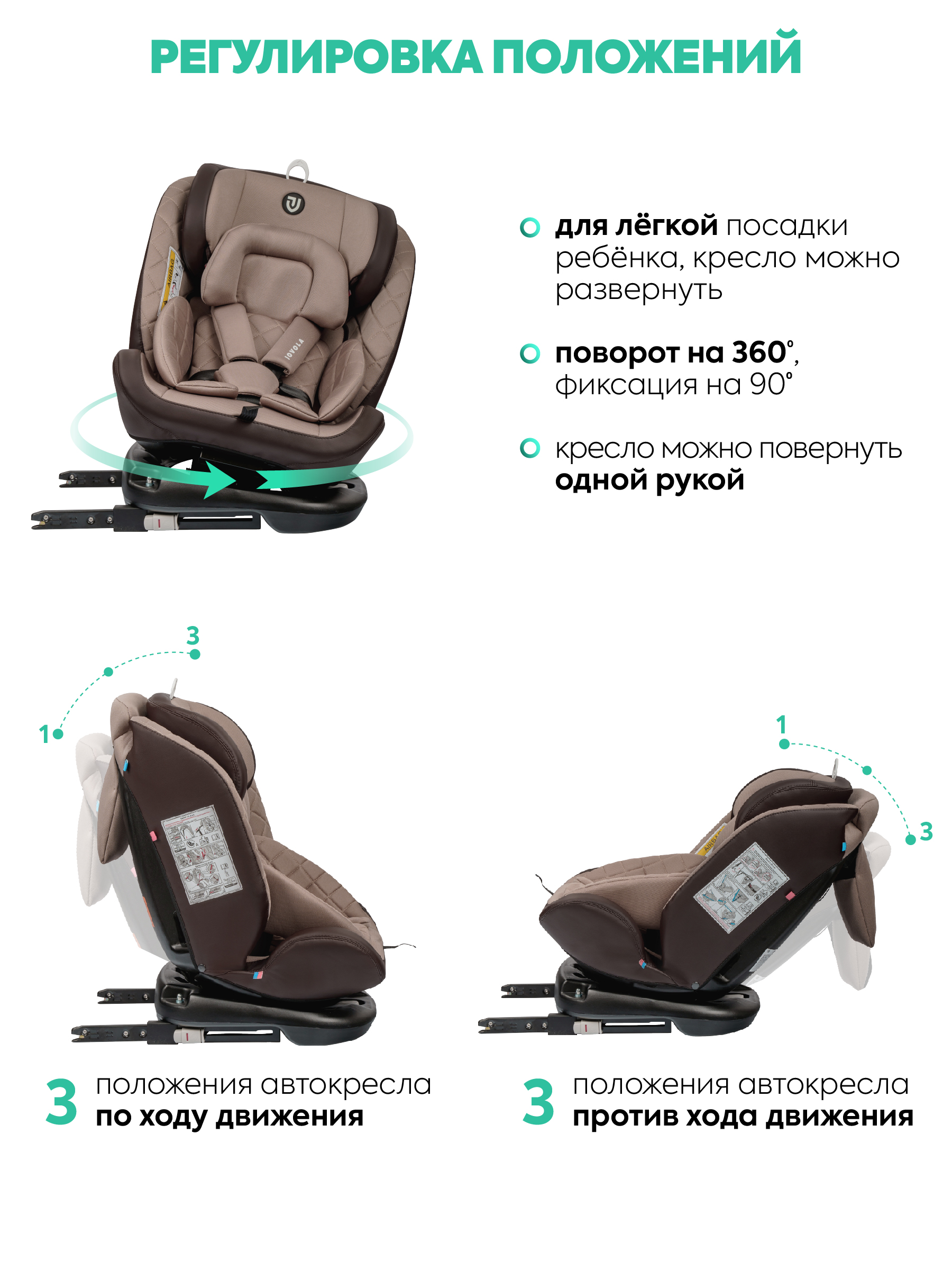 Автокресло Indigo Fuller бежевый-коричневый Isofix 0+/1/2/3 (0-36 кг) - фото 8