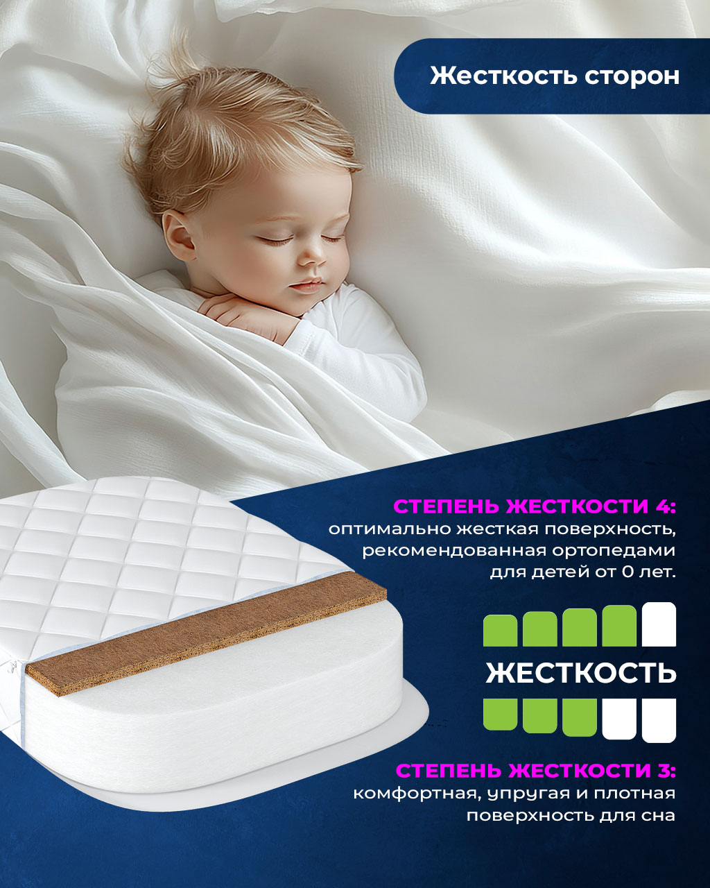 Матрас Baby Elite Вола 60х85 - фото 2