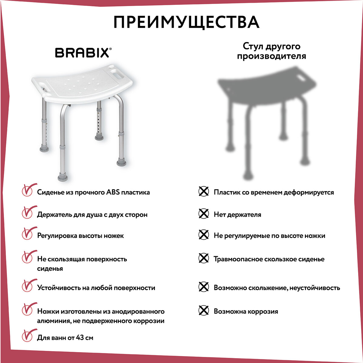 Стул Brabix для ванной - фото 7