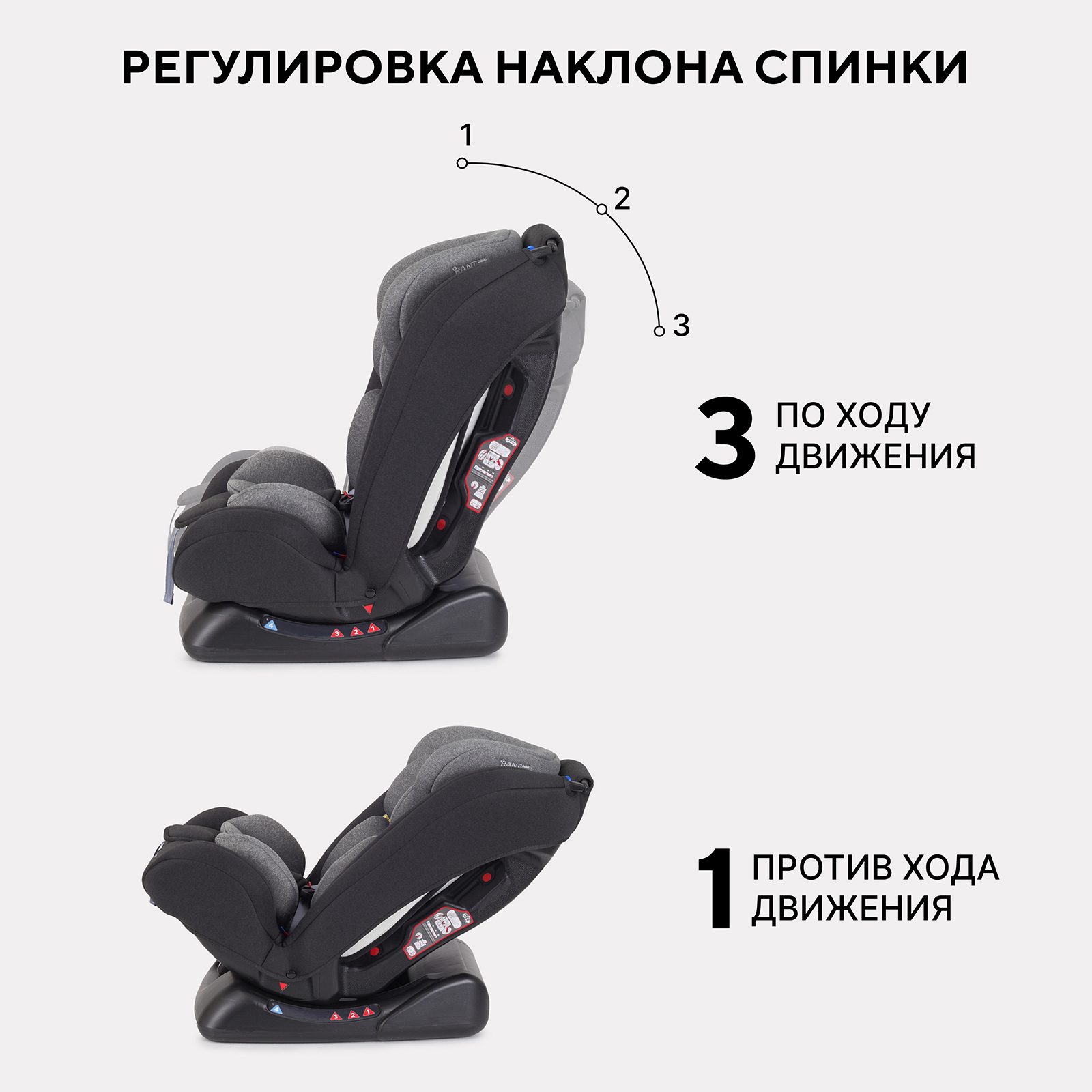 Автокресло Rant Basic Unity 0+/1/2/3 (0-36 кг) серый - фото 7