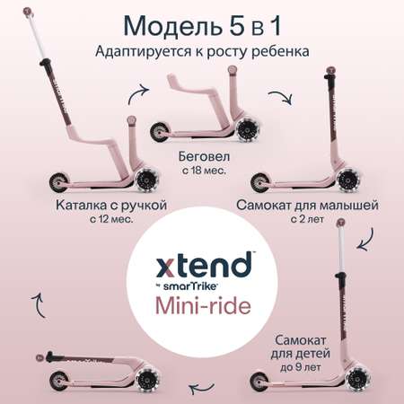 Самокат SmarTrike трехколесный