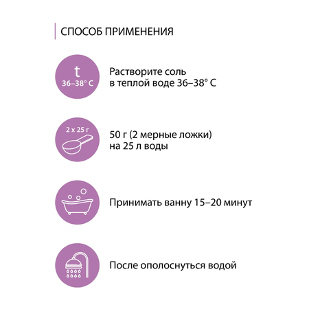 Соль для ванн Солюшка
