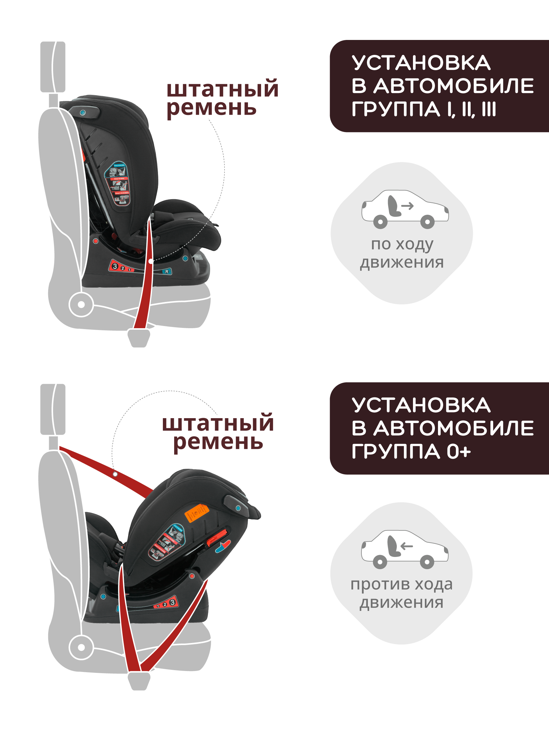 Автокресло Indigo Reflex 0+/1/2/3 (0-36 кг) черный - фото 6
