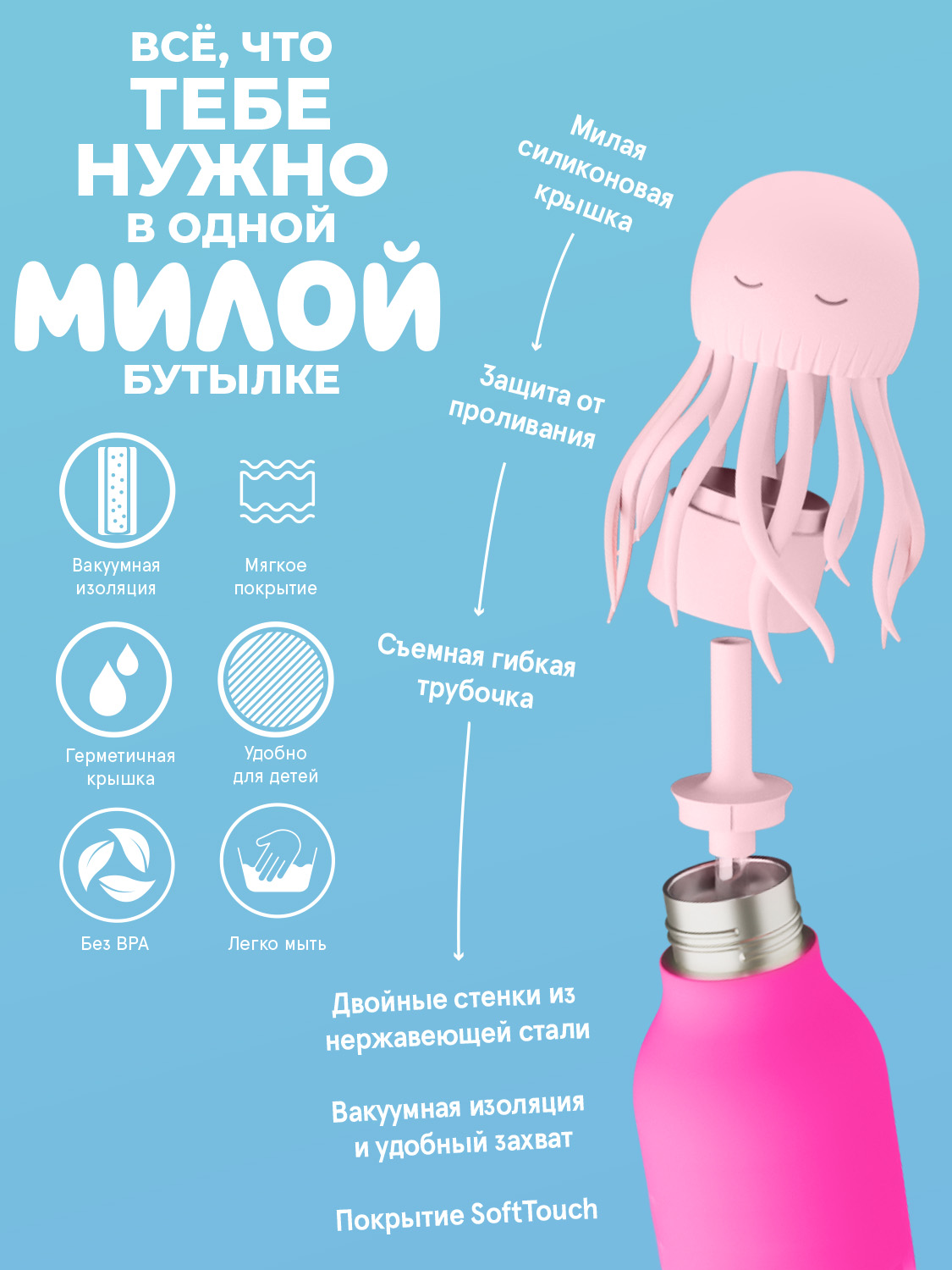 Термобутылка ASOBU Bestie Медуза, 460 мл - фото 3