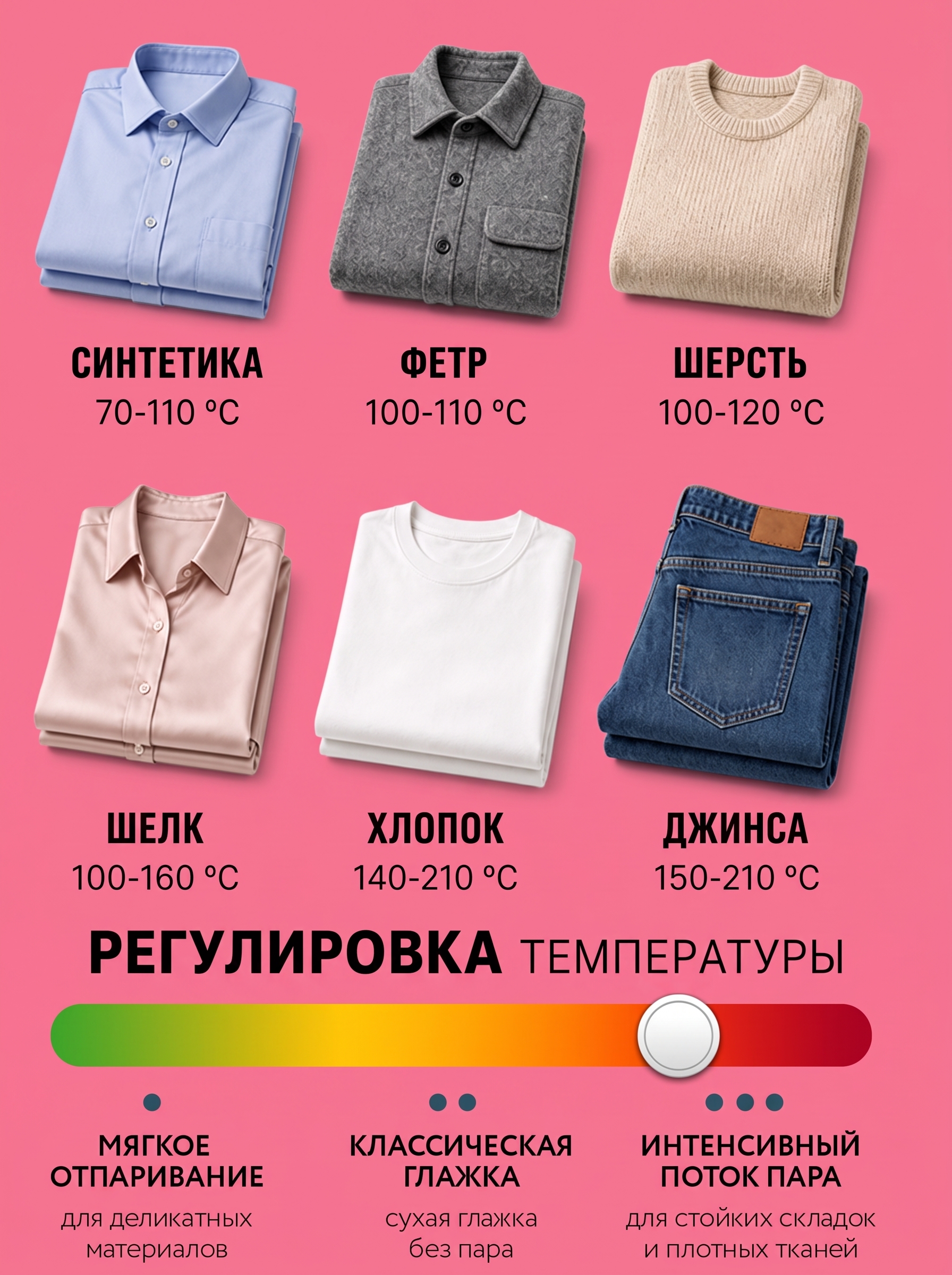 Утюг электрический ENDEVER DELTA-237 3200 Вт керамика 300 мл паровой удар 190 г/мин - фото 4