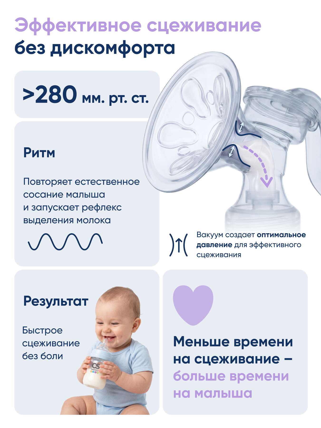 Молокоотсос механический CS MEDICA KIDS CS-41 - фото 7