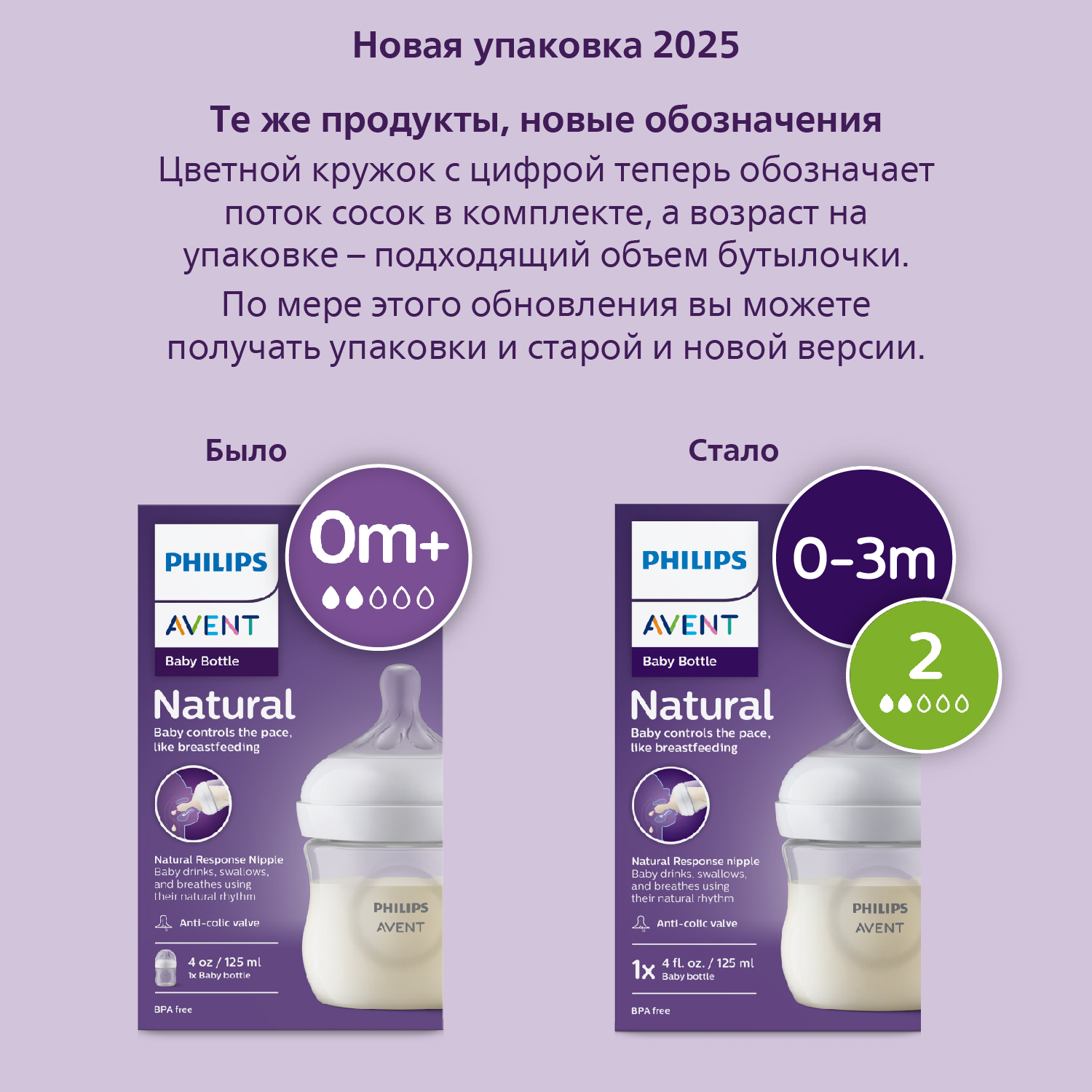 Бутылочка Philips Avent Natural 125 мл - фото 2