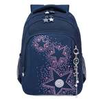 Рюкзак Grizzly для девочки