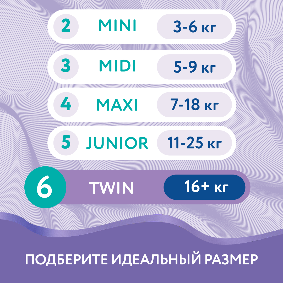 Подгузники Evy Baby 6 (16+ кг) 62 шт. - фото 4