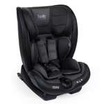 Автокресло Nuovita Isofix 1/2/3 (9-36 кг)