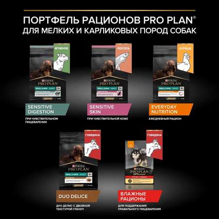 Корм для собак PRO PLAN Duo delice мелких и карликовых пород говядина с рисом 700г