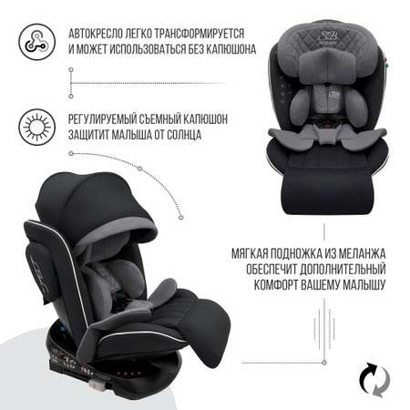 Автокресло Sweet Baby Fortuna Isofix 0+/1/2/3 (0-36 кг)