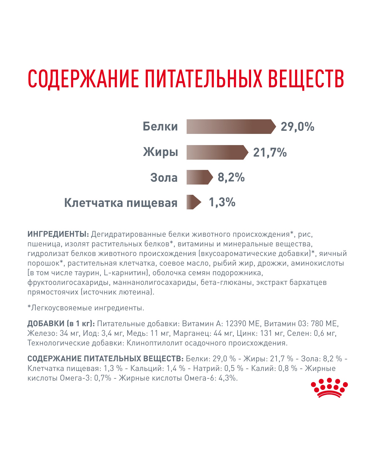 Корм для щенков ROYAL CANIN Gastro Intestinal Junior GIJ29 при нарушениях пищеварения 10кг - фото 7