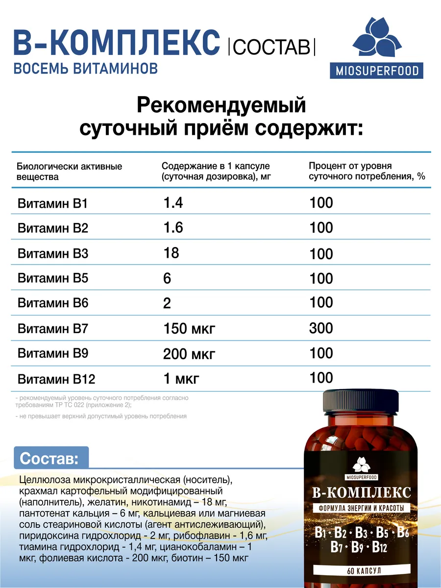 Витамины группы В комплекс Миофарм 60 капсул - фото 5