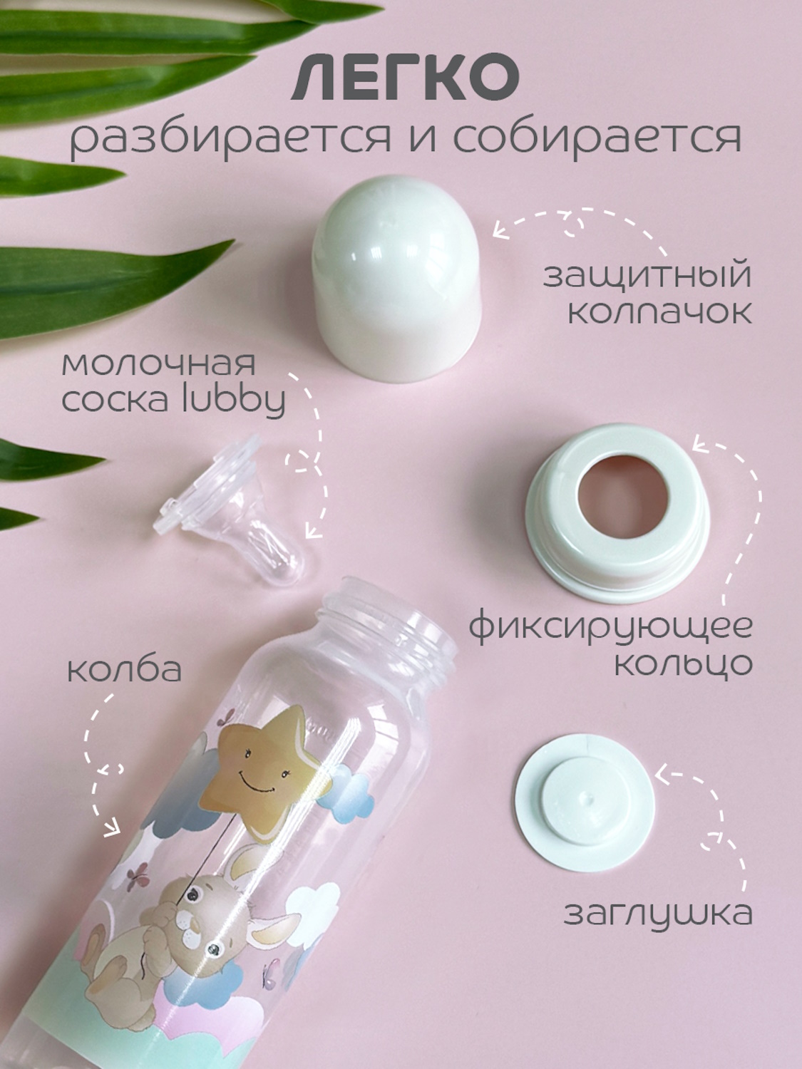 Бутылочка Lubby 250 мл - фото 7
