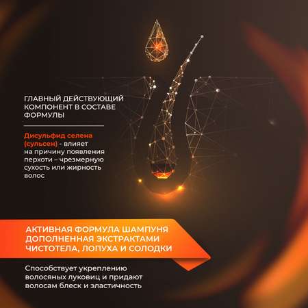Шампунь Mirrolla Sulsen 500 мл