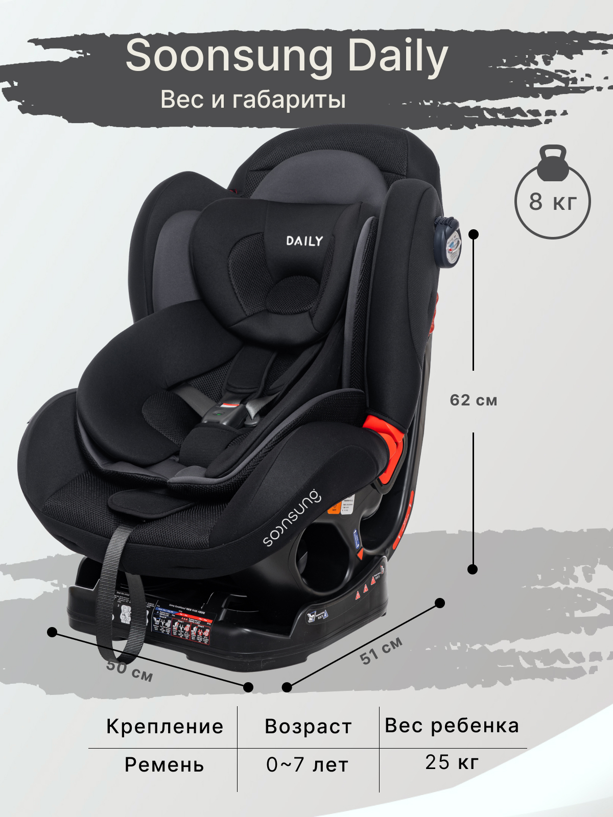 Автокресло Ducle 0+/1/2 (0-25 кг) - фото 5