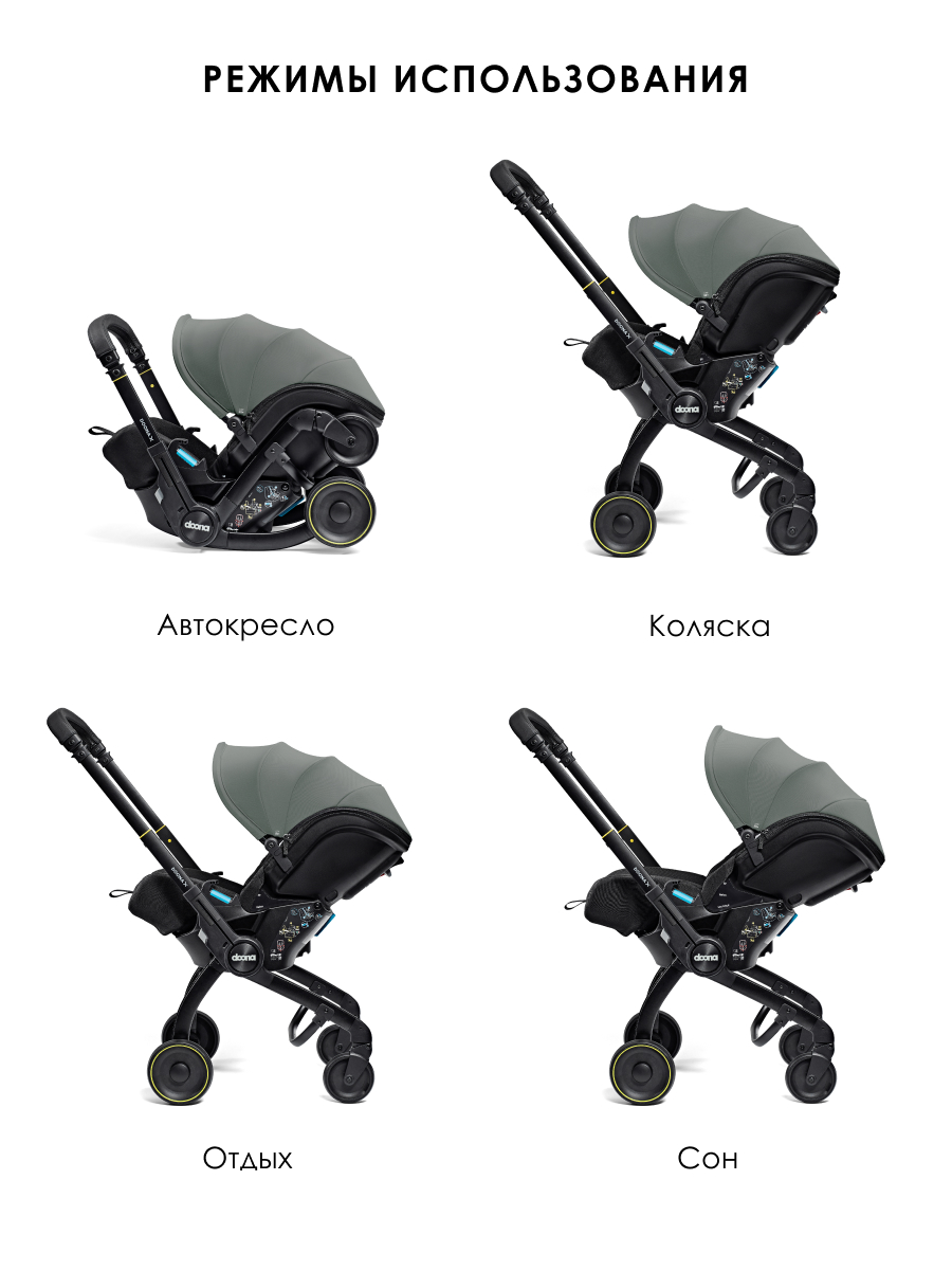 Автокресло Doona Doona X, цвет: Slate Green Isofix 0 (0 -13 кг) серый - фото 3