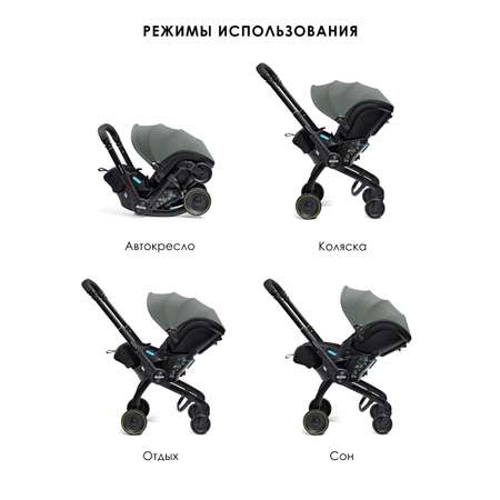 Автокресло Doona Doona X, цвет: Forest Grey Isofix 0 (0 -13 кг)