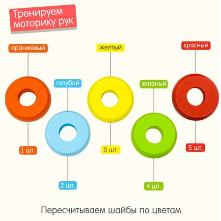 Игрушка Alatoys сортер Счетный материал