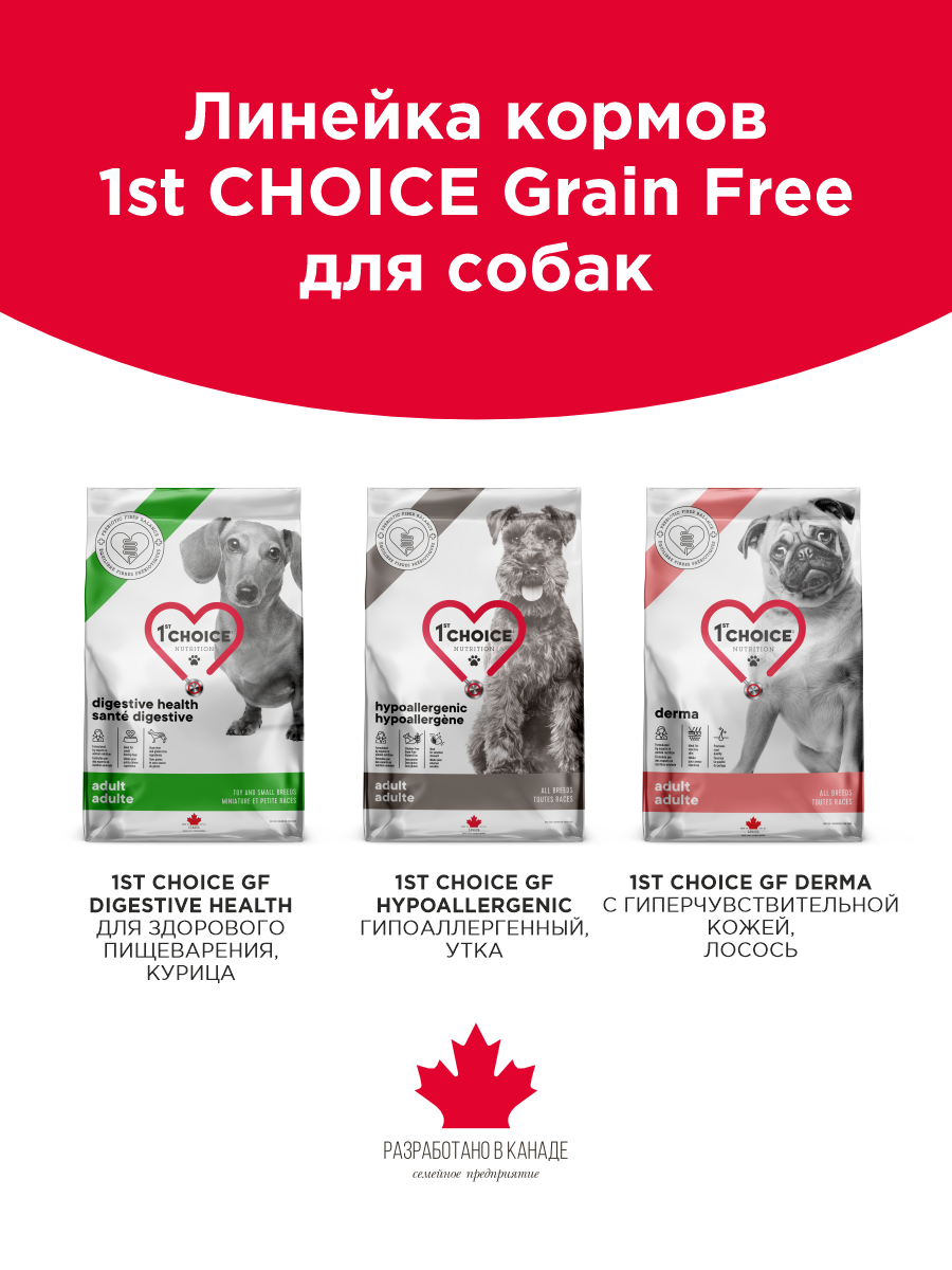 Корм сухой 1st Choice Grain Free гипоаллергенный для собак на утке 4.5кг - фото 5