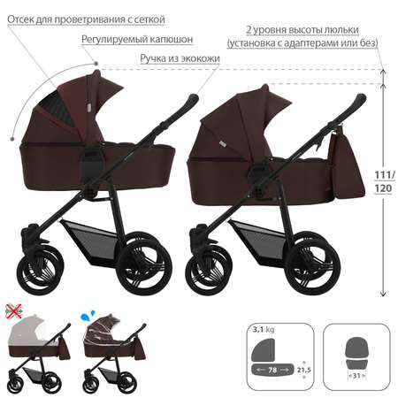 Коляска 2 в 1 Bebetto Verturro Pro