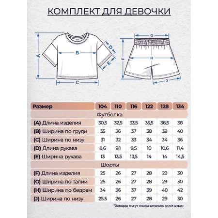 Комплект Lets Go