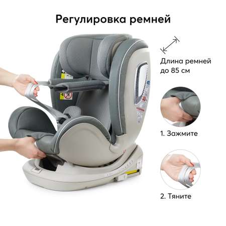 Автокресло Happy Baby Isofix 0+/1/2/3 (0-36 кг)