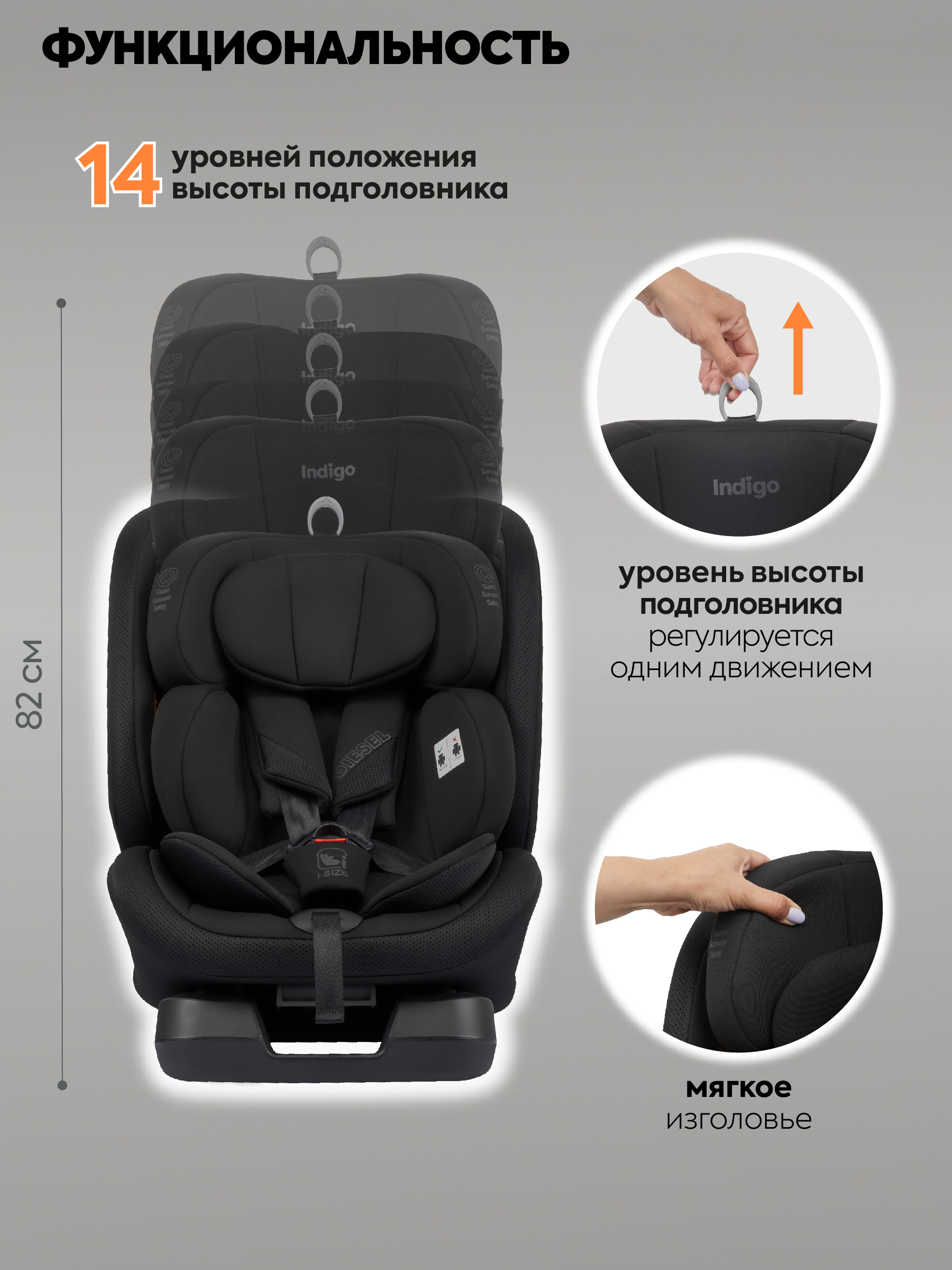 Автокресло Indigo Diesel I-SIZE, группа 0/1/2/3 0+/1/2/3 (0-36 кг) черный - фото 7