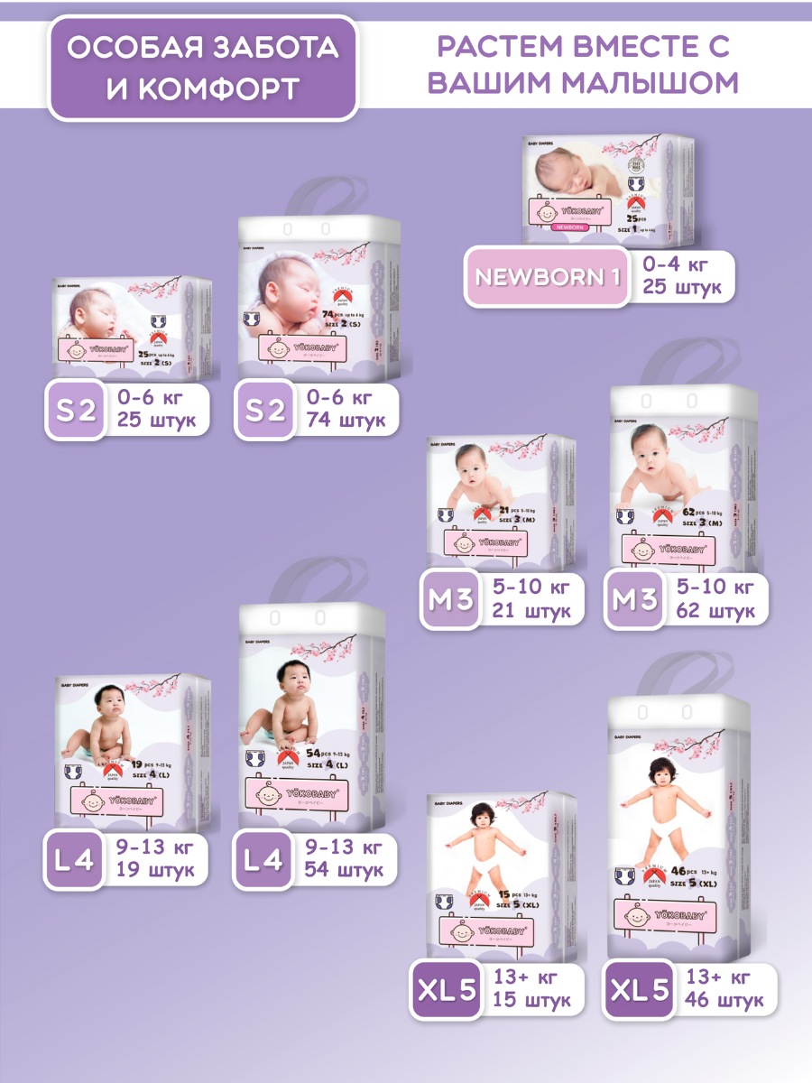 Подгузники YokoBaby NB (0-4 кг) 25 шт. - фото 13