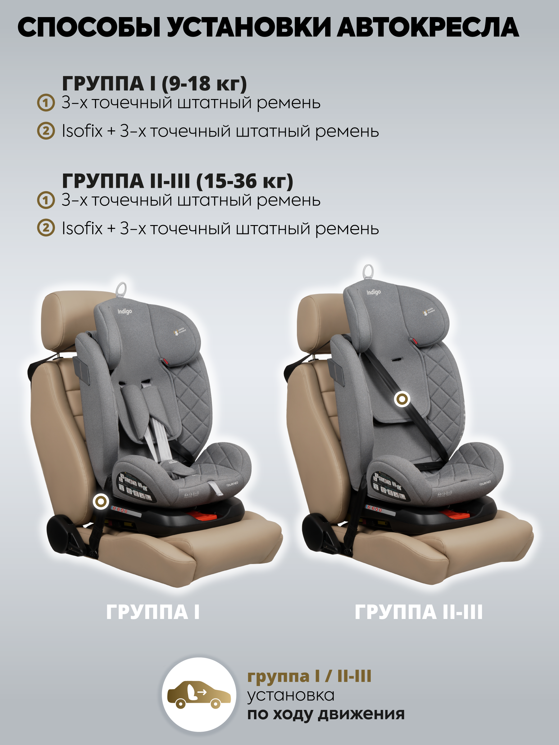 Автокресло Indigo Tourneo S серый-зеленый Isofix 0+/1/2/3 (0-36 кг) зеленый - фото 13