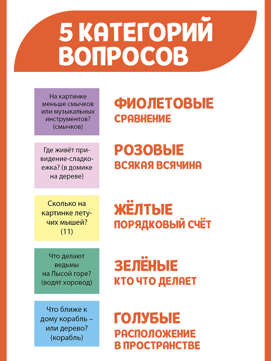 Настольная игра Русский стиль Викторина Не боимся темноты - фото 5