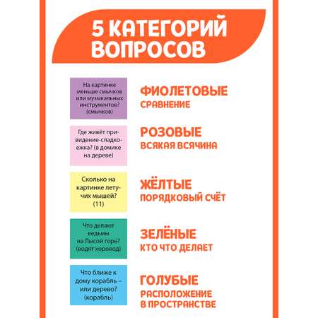 Настольная игра Русский стиль Викторина Не боимся темноты