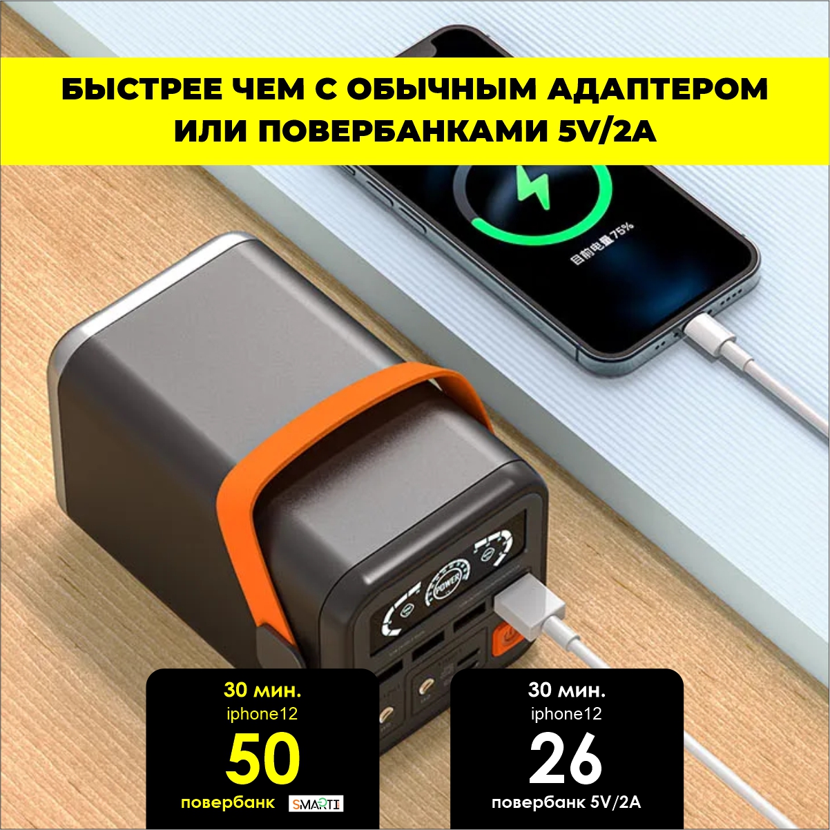 Повербанк SmartiNext 60000 мАч мощностью 65Вт черный - фото 9