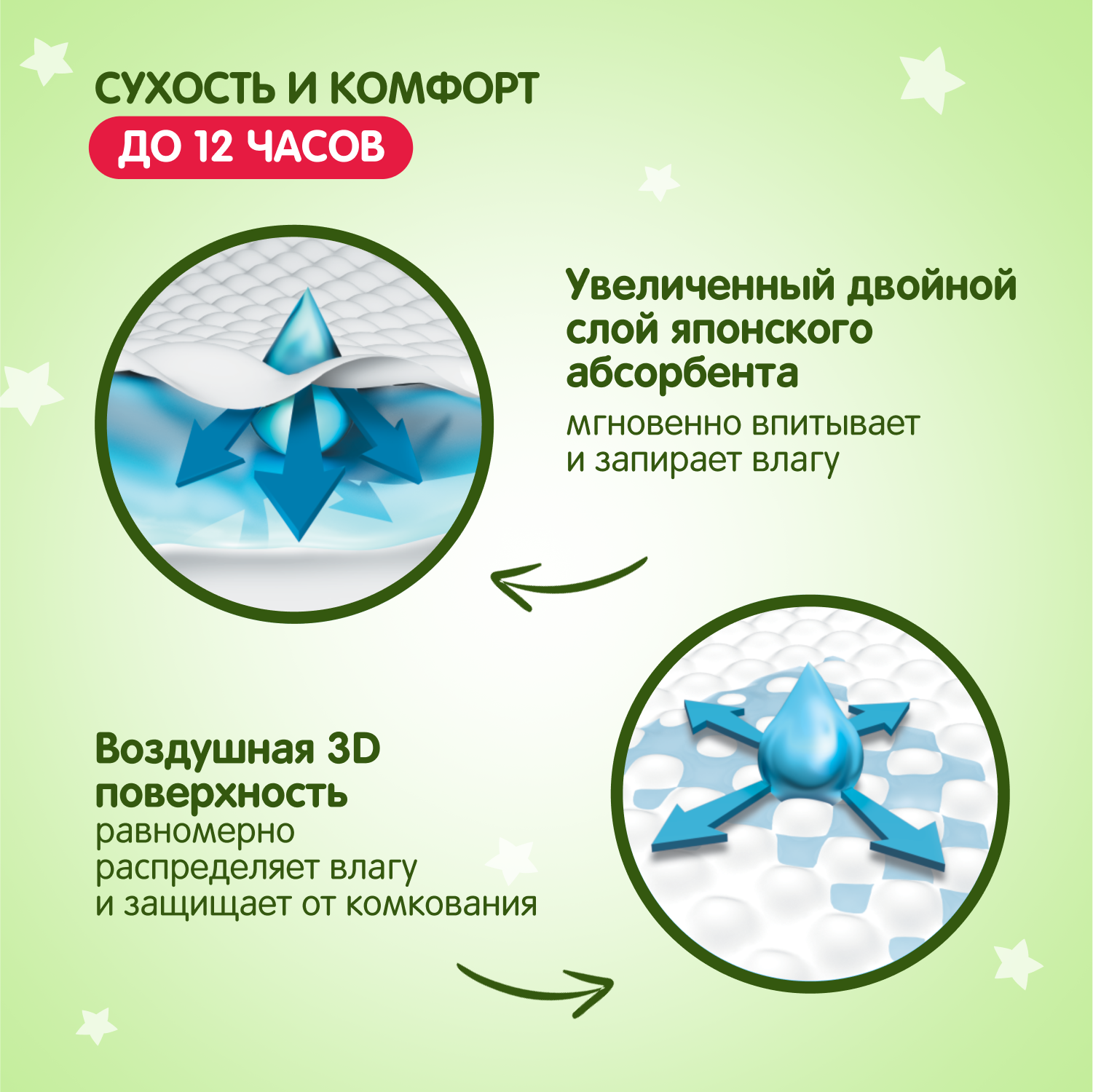 Подгузники YokoSun Premium L (9-13 кг) 54 шт. - фото 3