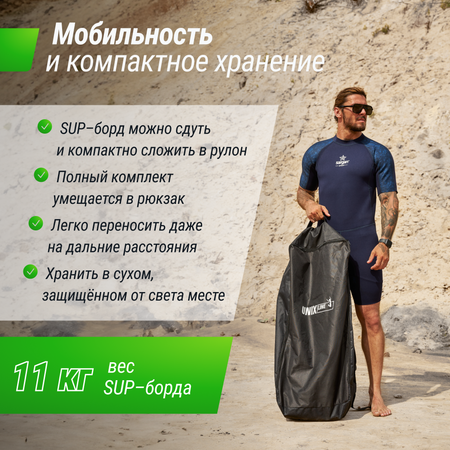 SUP-борд UNIX Line Summertime (360 см) сап-борд в рюкзаке, в комплекте весло, 3 плавника, насос с монометром