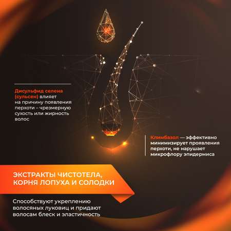 Шампунь Mirrolla Sulsen 250 мл