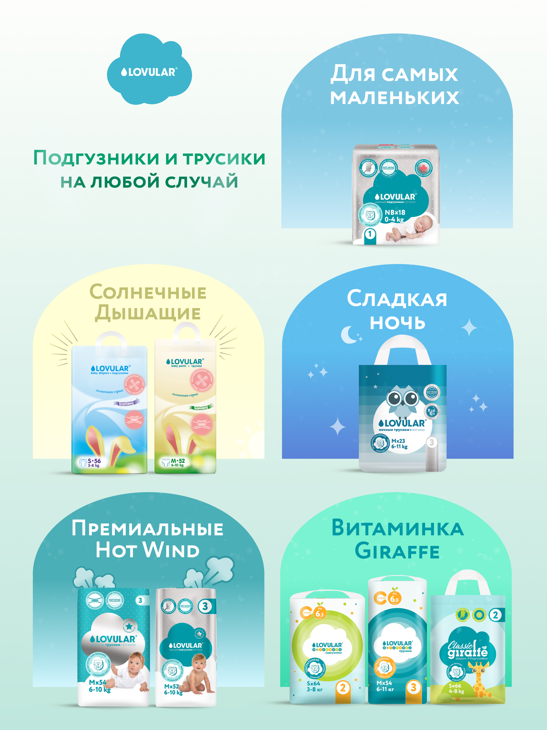 Подгузники LOVULAR Hot Wind для новорожденных NB (0-4 кг) 28 шт. - фото 9