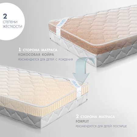 Матрас Nuovita Classico Plus 120х60