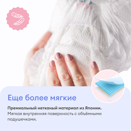 Трусики NappyClub Premium XL 38 шт.