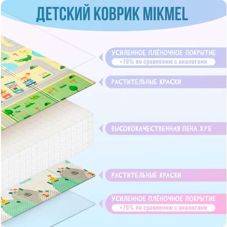 Детский коврик MIKMEL складной игровой развивающий двусторонний для ползания 150х200х1 см Дороги Холмы