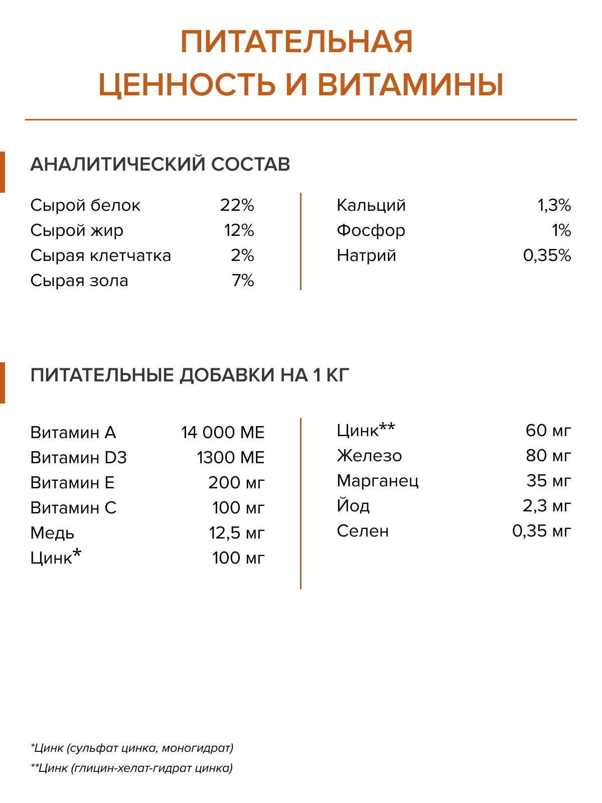 Корм для взрослых собак DOCTRINE сухой с индейкой и рисом 3 кг - фото 12