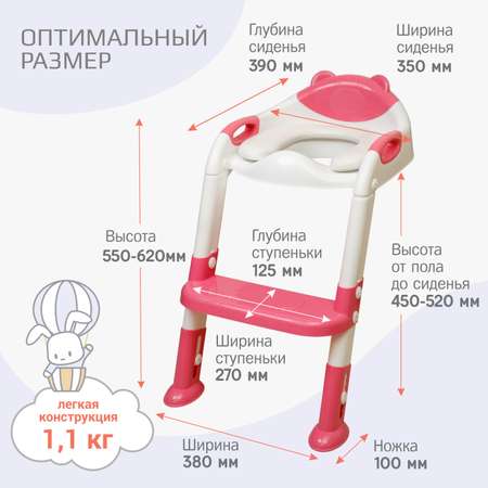 Накладка на унитаз KidWick со ступенькой Panda розовый