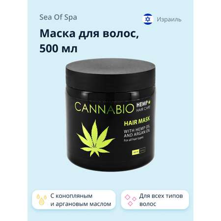 Маска Sea of Spa