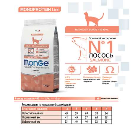 Корм для кошек MONGE Cat Monoprotein взрослых лосось 400г