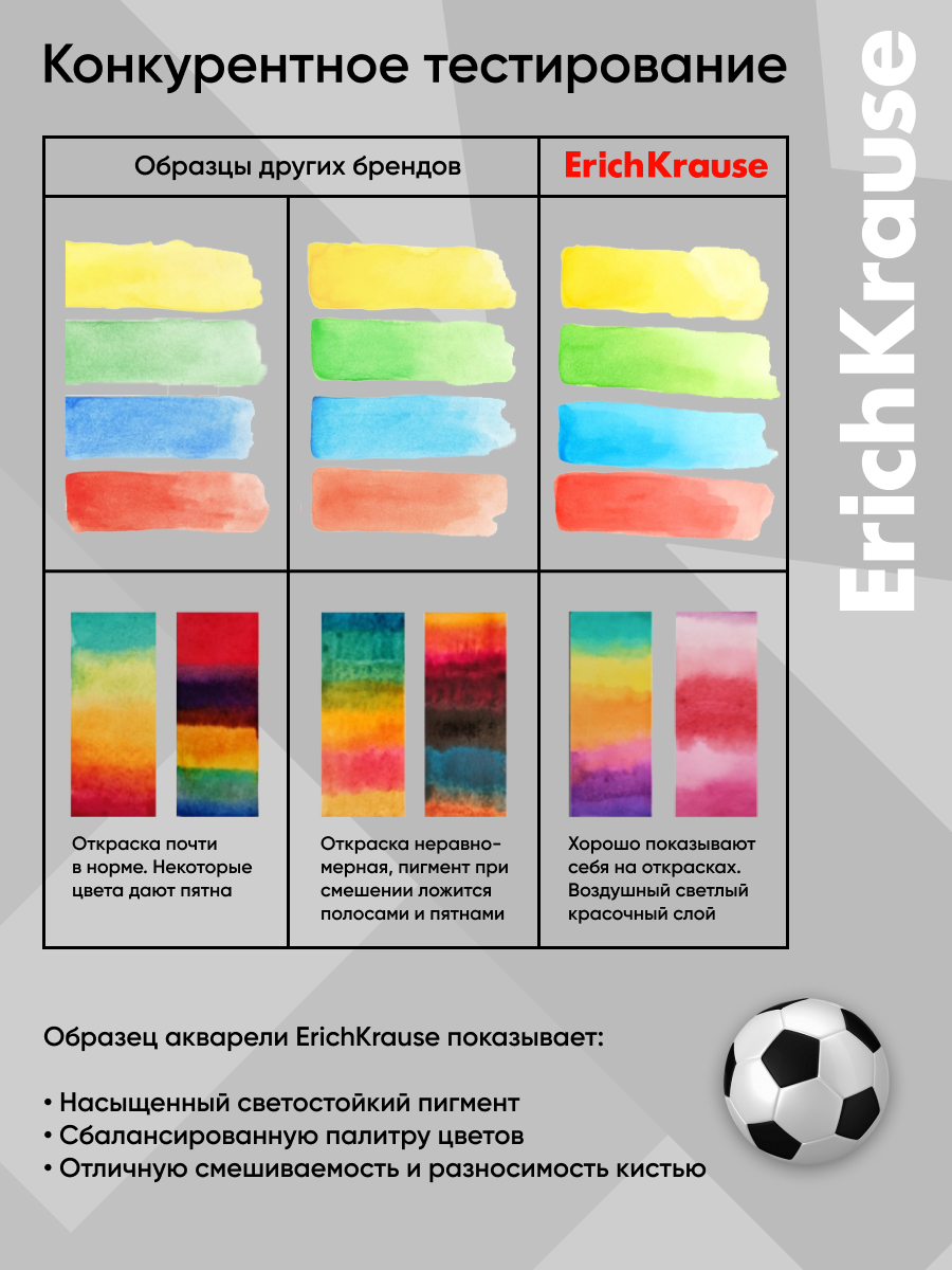 Краски акварель ErichKrause 12 цв. - фото 4
