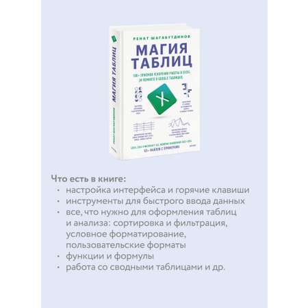 Книга МИФ Магия таблиц. 100+ приемов ускорения работы в Excel